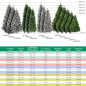 ARBOL DE NAVIDAD SLIM NEVADO (ESTRECHO) 240 CM. 1217 RAMAS PVC ARBOL DE NAVIDAD SLIM NEVADO (ESTRECHO) 240 CM. 1217 RAMAS PVC