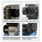 COMPRESOR SERIE PROFESIONAL ADVANCE IMCOINSA,10 HP, 500L.